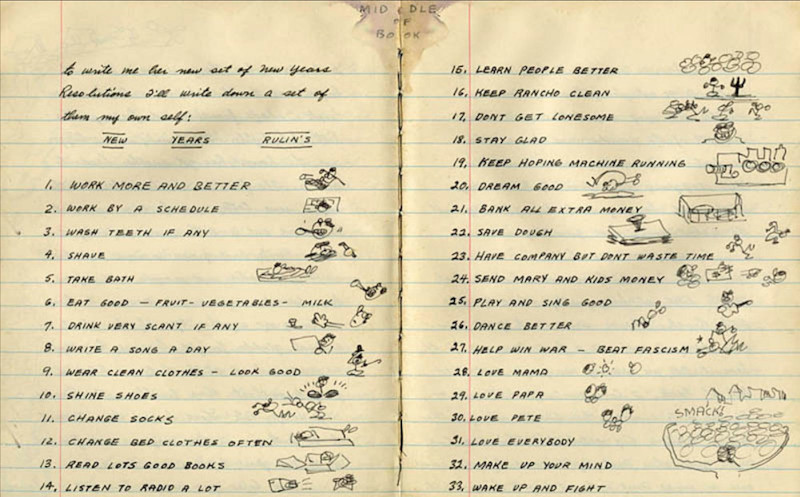Handwritten list of resolutions